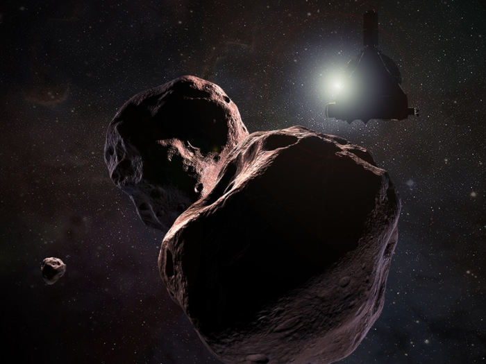 January 1: NASA's New Horizons probe will fly by Ultima Thule, the farthest object humanity has ever tried to visit