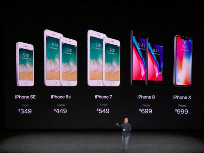 Two years ago, in 2017, Apple had an iPhone for every size and price point.