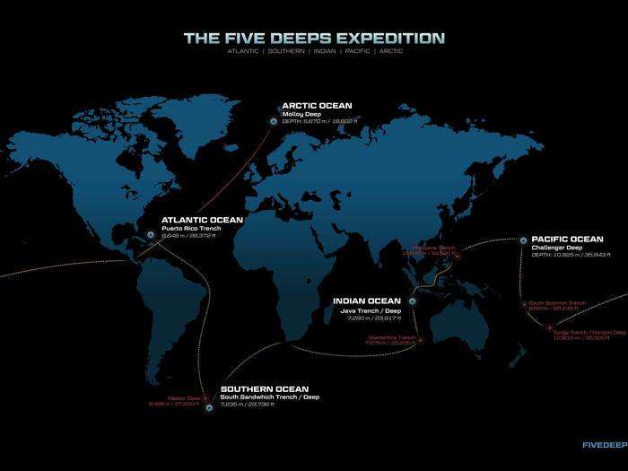 Vescovo's expedition is designed to take him to the deepest points of all five oceans.