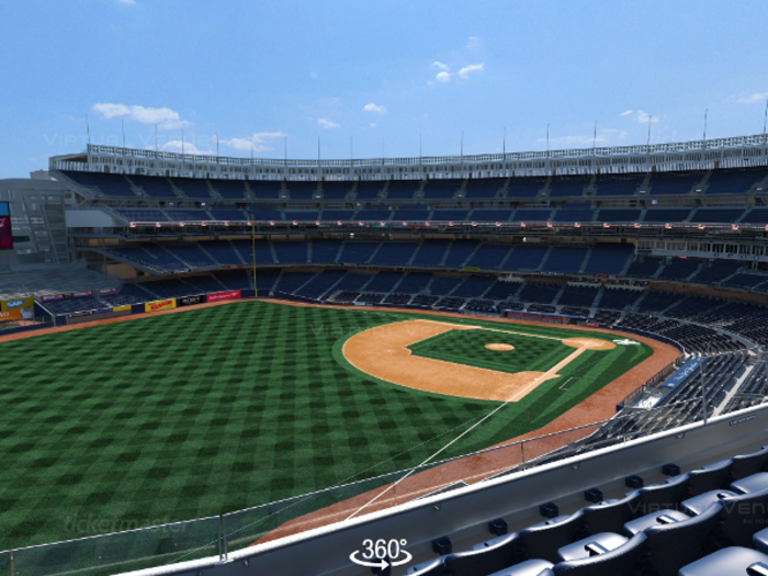 Yankee Stadium — New York Yankees vs Boston Red Sox