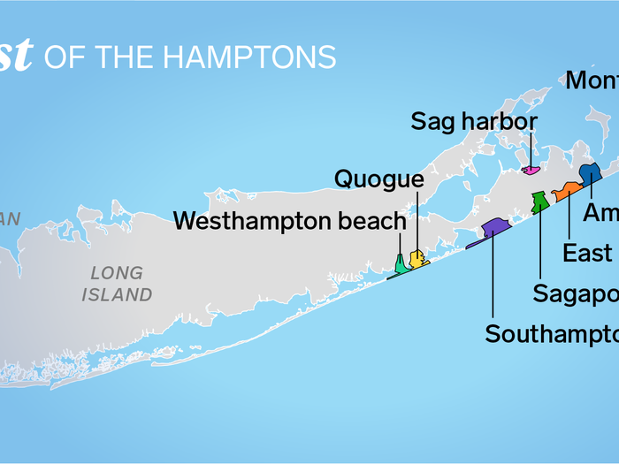 The Hamptons: An intro
