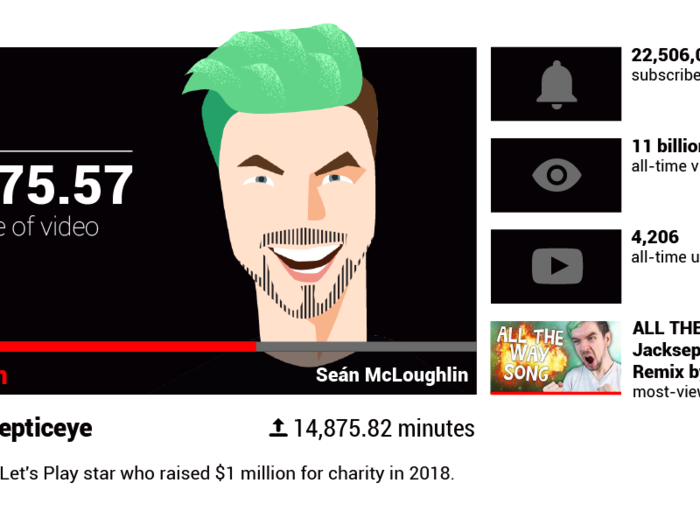 Jacksepticeye (aka Seán McLoughlin) — $1,075.57 per minute of YouTube video