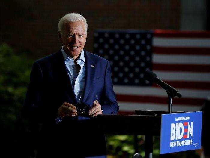 Former Vice President Joe Biden: 75%