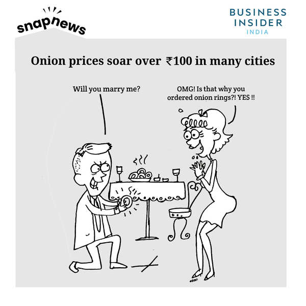 Onion Price Chart