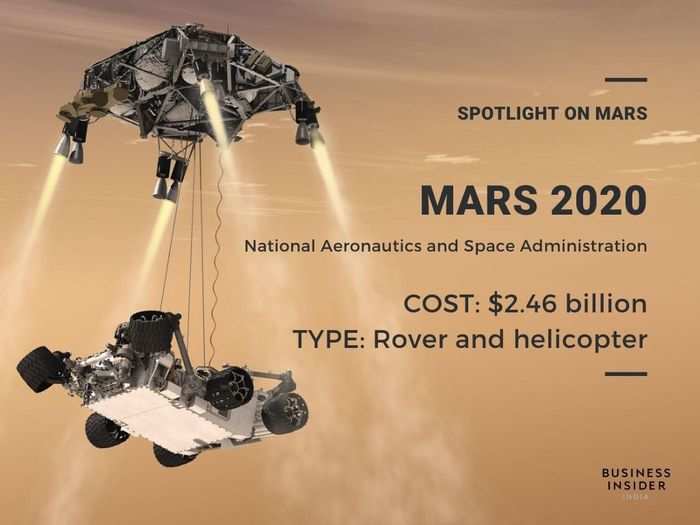 ​Mars 2020 — The first helicopter to fly over another planet​