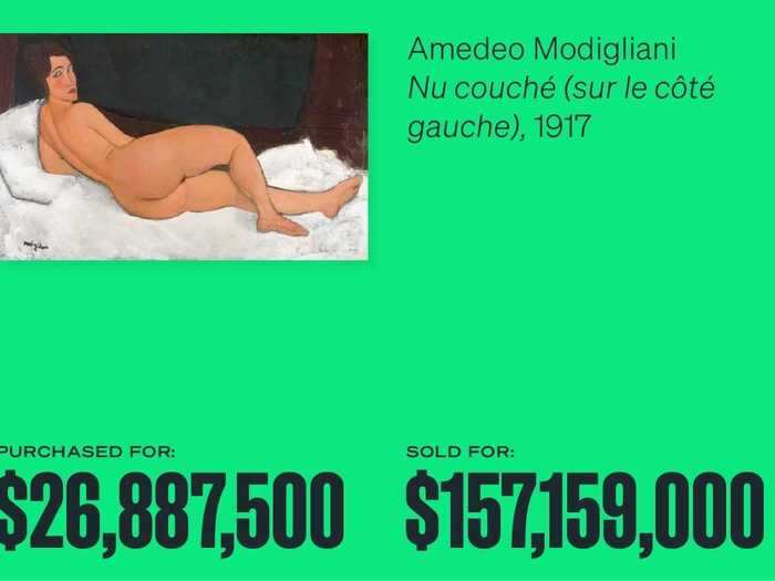 Amedeo Modigliani — "Nu Couché (sur le côte gauche)," 1917