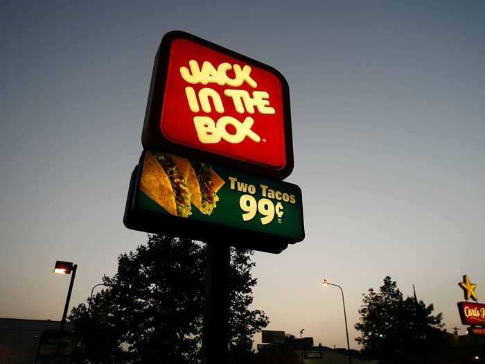 1. Jack in the Box