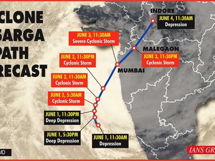 ​The cyclone is expected to hit the Maharashtra coast by Wednesday afternoon or evening with high wind speeds between 100 to 110 kmph — and they can go upto 120 kmph.