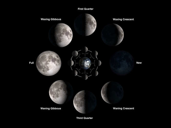 The first penumbral lunar eclipse or Chandra Grahan will occur on June 5 and 6.