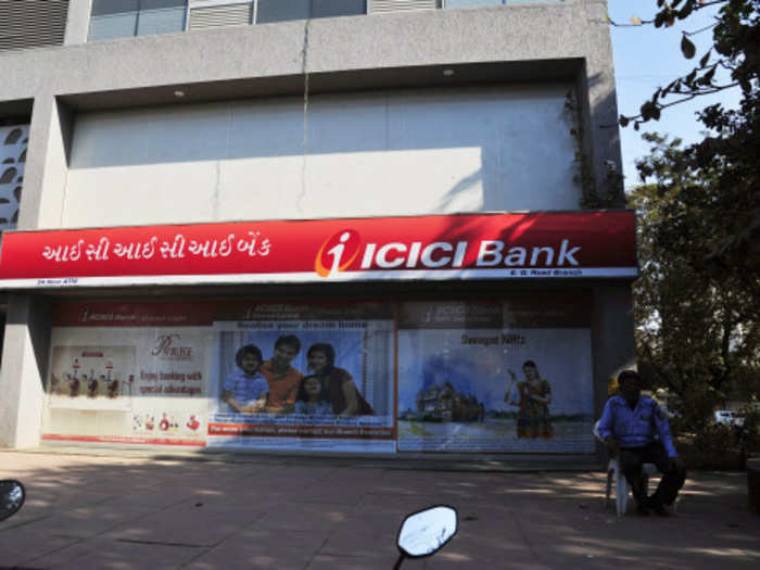 ​ICICI Bank Ltd