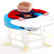 
Best baby high chair for dining table in India
