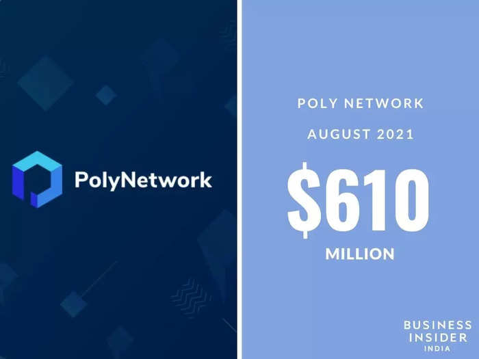 Poly Network – $610 million stolen in August 2021