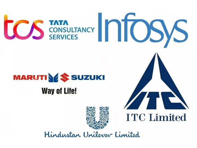
TCS, Infosys, HUL and more – here’s the list of zero debt companies of Nifty 50

