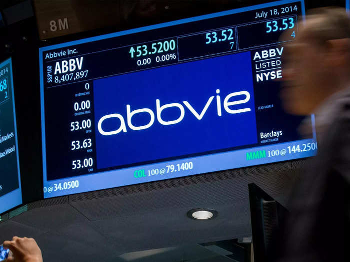 AbbVie Inc. (ABBV)